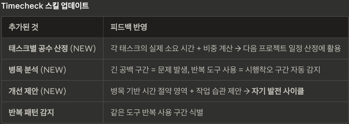 Pasted image 20260405164648.png